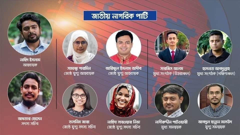 জাতীয় নাগরিক পার্টি